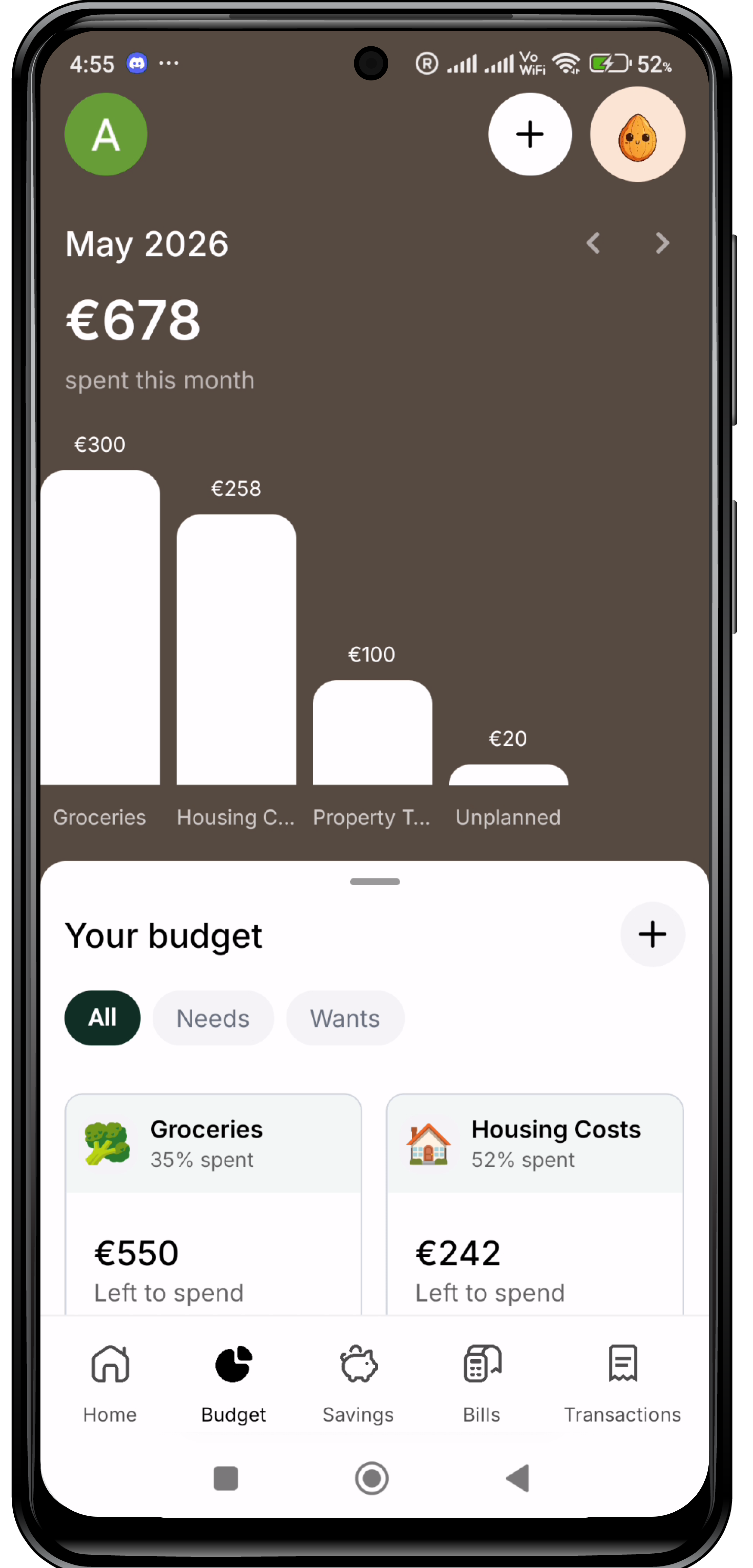 Budgeting
